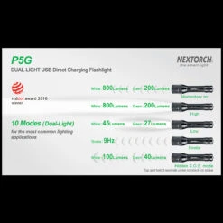 Nextorch P5G WAS £71.95