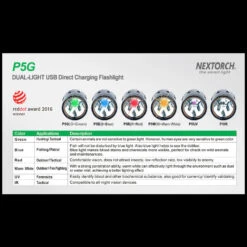 Nextorch P5G WAS £71.95 29 Nextorch P5G WAS £71.95 -Survivor Gear Shop nextorch p5gdet9 01933.1692025447