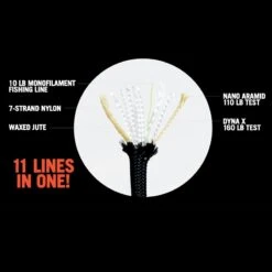 Atwood Parapocalypse Paracord -Survivor Gear Shop rg1294hdet2 39786.1587415941