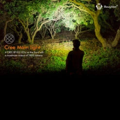 RovyVon Angel Eyes E700S 15 RovyVon Angel Eyes E700S -Survivor Gear Shop rov e700sdet3 1 56269.1597399352