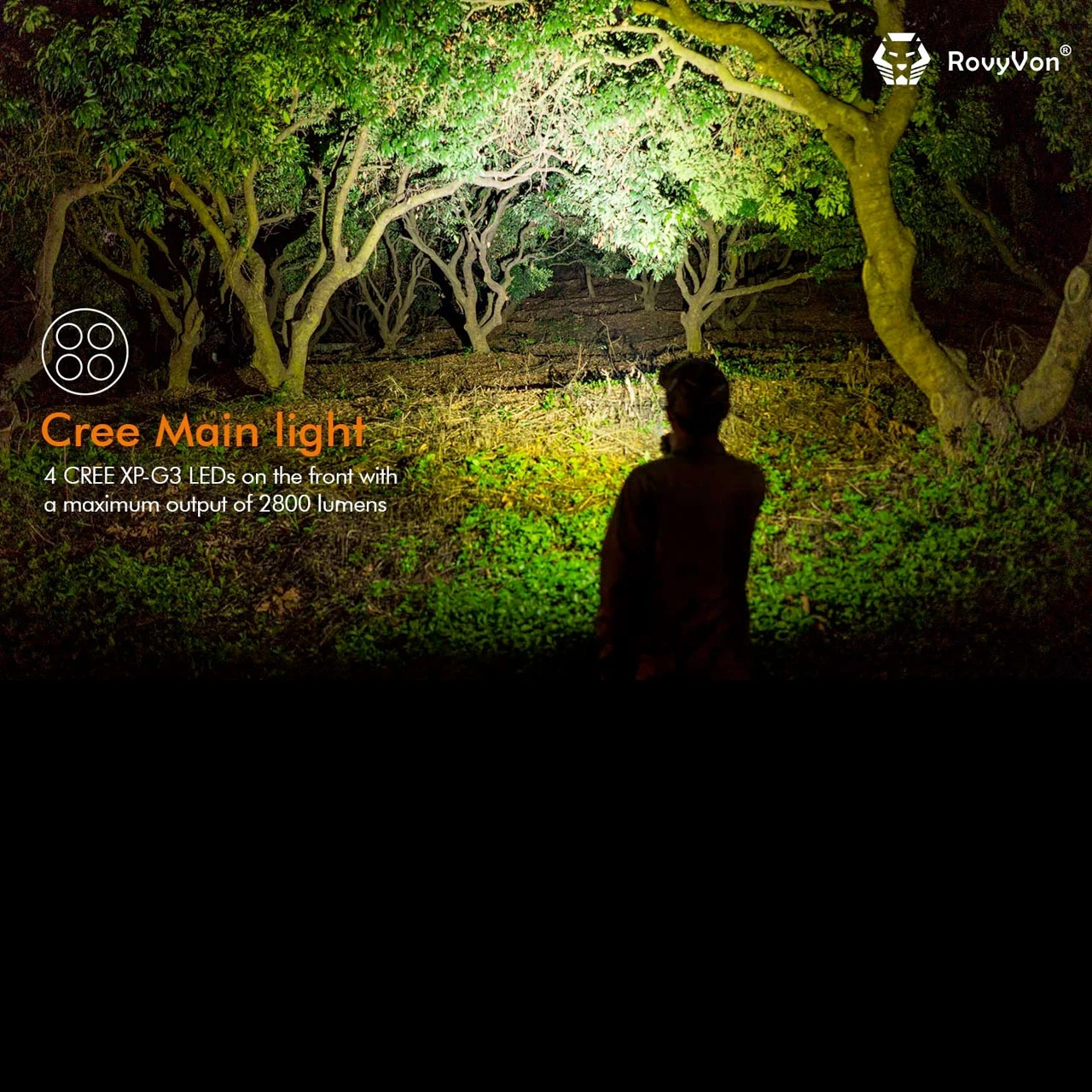 RovyVon Angel Eyes E700S 9 RovyVon Angel Eyes E700S - Image 7