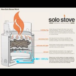Solo Stove Campfire -Survivor Gear Shop solo stove 1 83391.1671633280