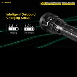 Nitecore TM39 13 Nitecore TM39 -Survivor Gear Shop tm39det4 62969.1591349167
