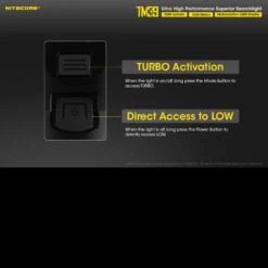 Nitecore TM39 18 Nitecore TM39 -Survivor Gear Shop tm39det6 76184.1591349167