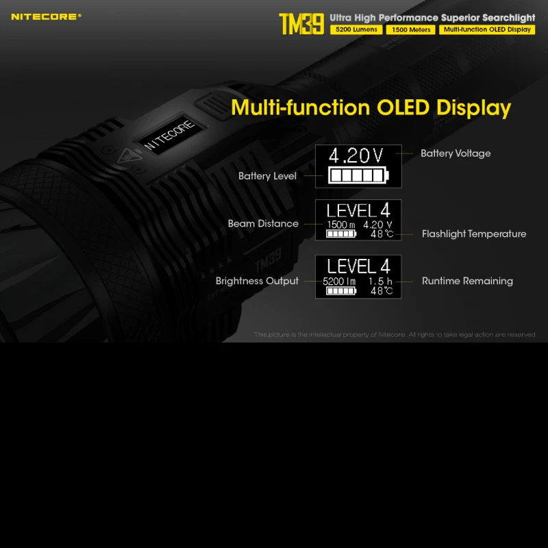 Nitecore TM39 11 Nitecore TM39 - Image 9