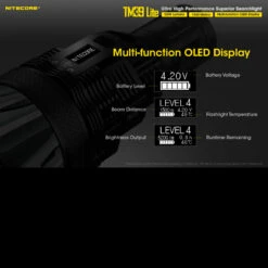 Nitecore TM39 Lite -Survivor Gear Shop tm39litedet5 91517.1591360668