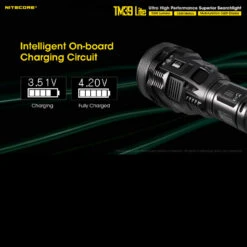 Nitecore TM39 Lite -Survivor Gear Shop tm39litedet8 04939.1591360668