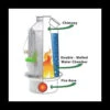 Kelly Kettle Trekker Kit Stainless Steel -Survivor Gear Shop trekkersteel 01083.1643970480