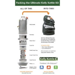 Kelly Kettle Ultimate Scout Kit STEEL 10 Kelly Kettle Ultimate Scout Kit STEEL -Survivor Gear Shop ultimate kit packing 61234.1643970456